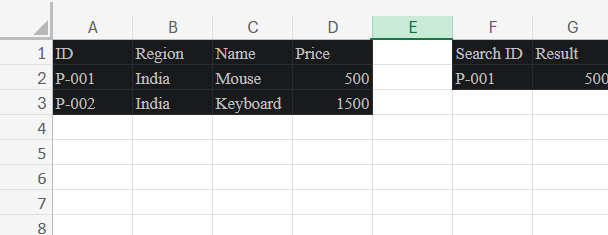 VLOOKUP returning wrong column after insertion vs XLOOKUP fix